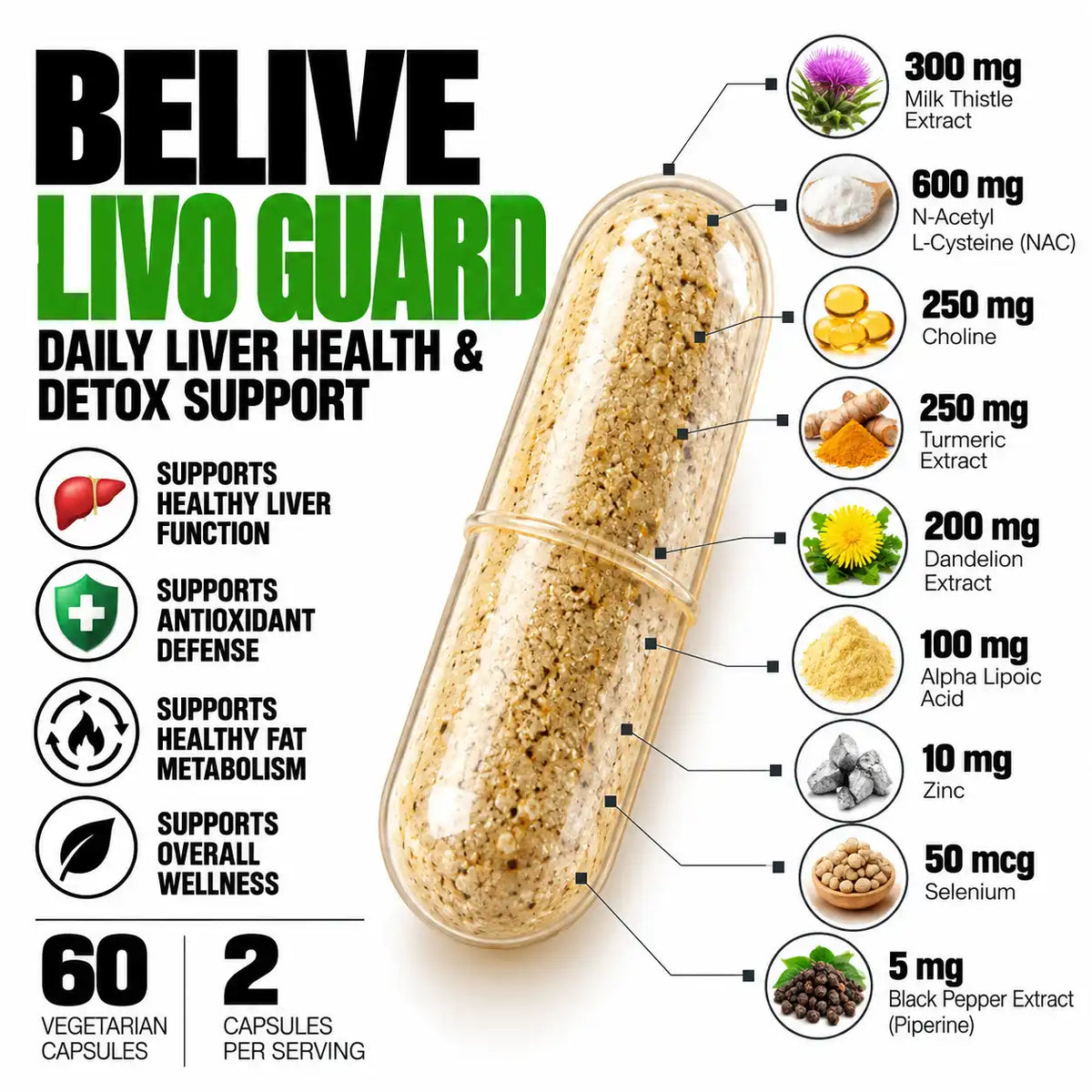 Livo Guard : The Ultimate Liver Shield